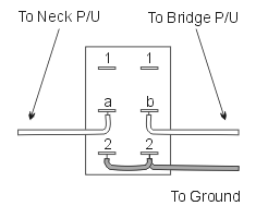 Wiring a coil tap switch